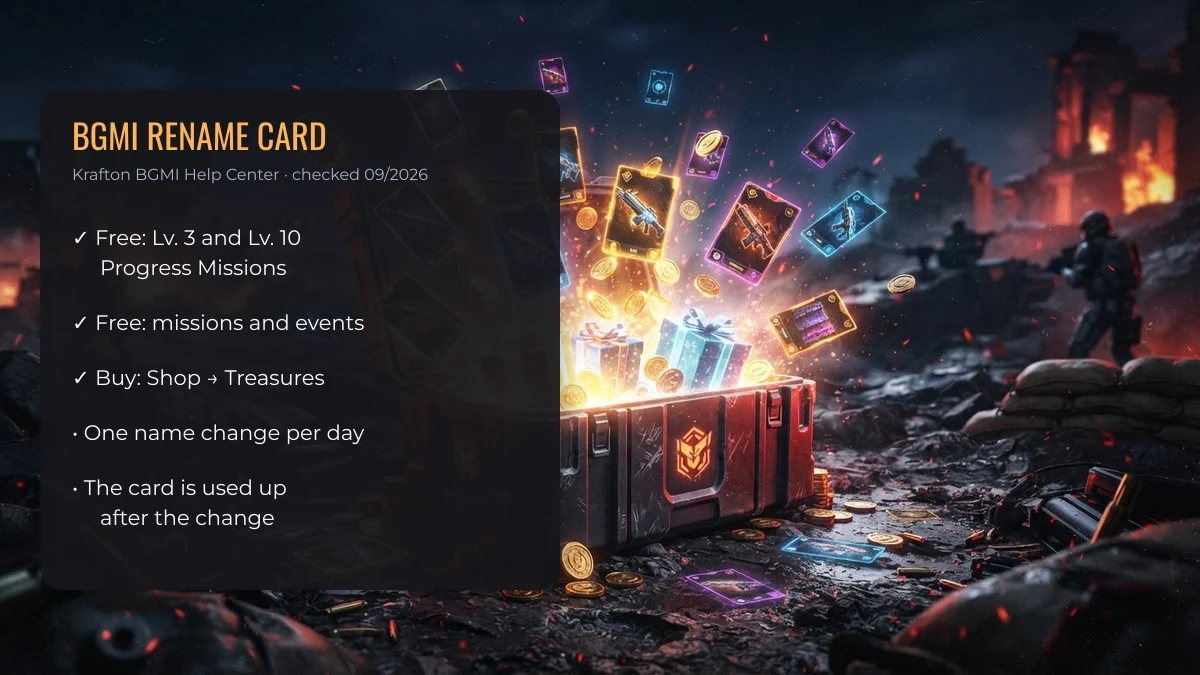 BGMI Rename Card sources from Krafton's help center: Lv. 3 and Lv. 10 missions, events, Shop Treasures, one change per day
