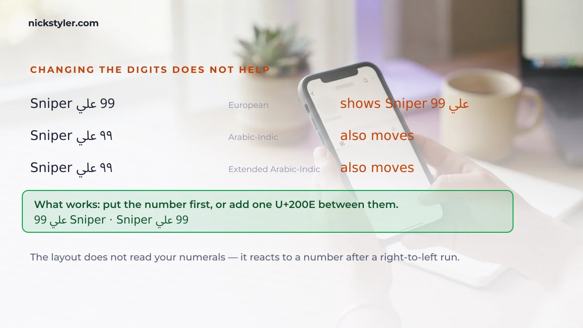 Three digit styles after an Arabic name all moving to the wrong side